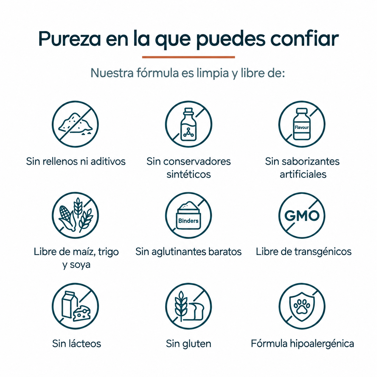 Fórmula limpia: sin rellenos, sin conservadores sintéticos, sin saborizantes artificiales, sin gluten y libre de transgénicos